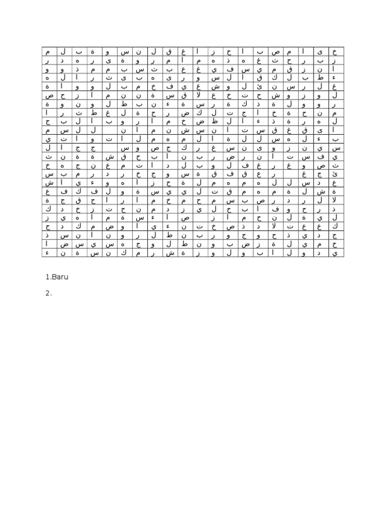 Teka Silang Kata Bahasa Arab | PDF