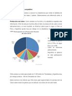 Análisis Del Mercado Competitivo