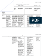 Group 4art135 Unit Overview sp17 1