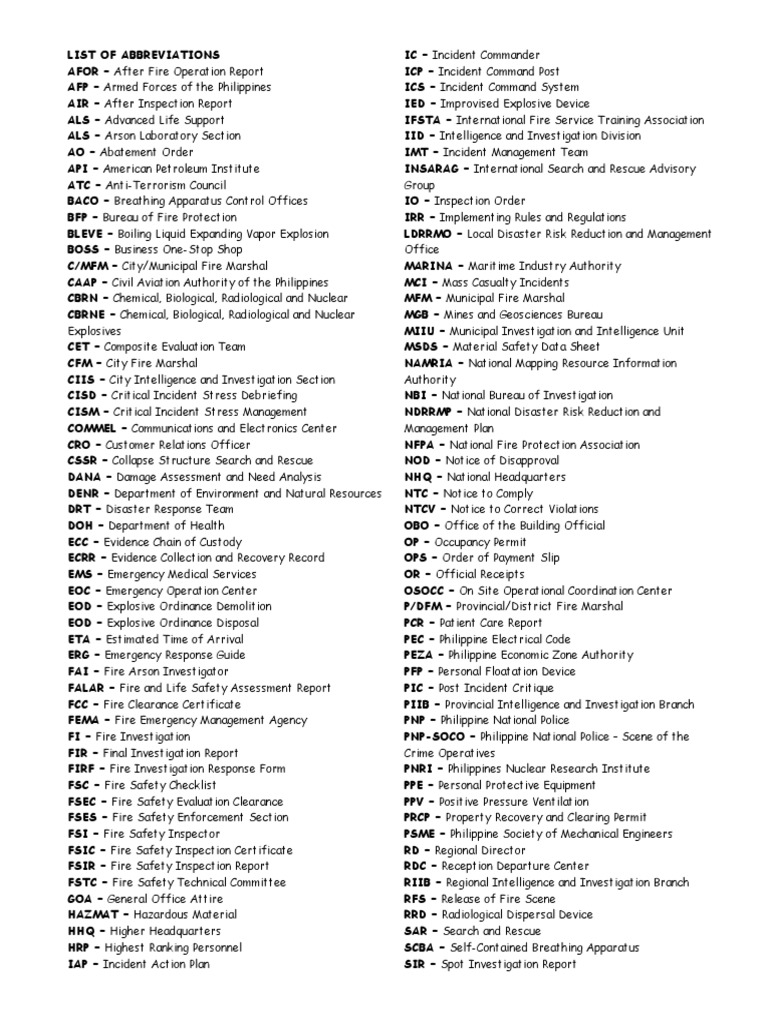 List of Abbreviations Fire Safety Cbrn Defense Free 30day Trial