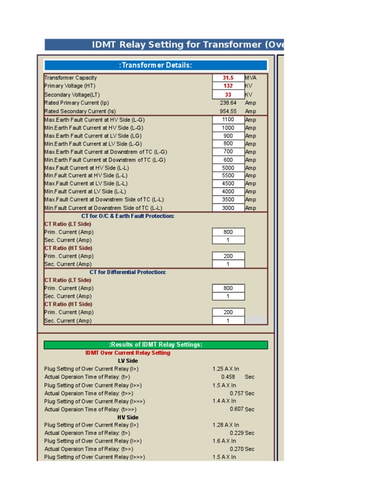 Transformer IDMT Relay Setting (10.6.13) Relay Transformer