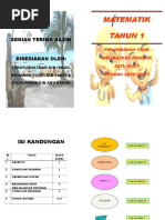 Kertas Kerja Projek Tanaman Kontan