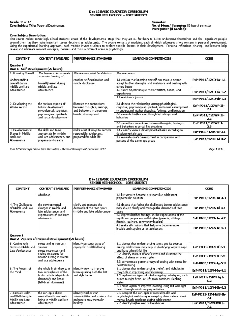 Grade 11 Personal Development Guide | PDF | Adolescence | Emotions