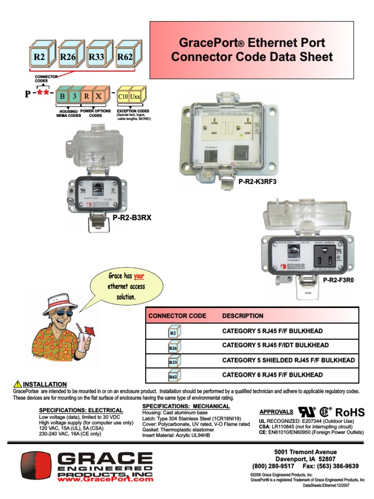 Component R2 R26 R33 R62 | PDF | Computer Hardware | Manufactured Goods