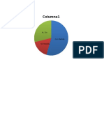 Tipos de Medidas