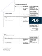 Surat Tawaran Kerja 1