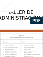 Diapositivas de Administracion