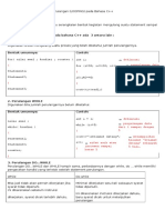 Perulangan Looping Pada Bahasa C++