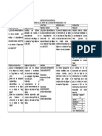 Matriz de Consistencia