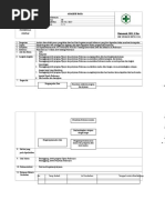 2.3.17.3 SOP Analisis Data