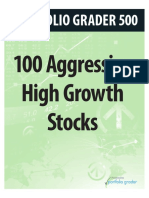 Portfolio Grader 500: 100 Aggressive High Growth Stocks