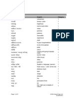 Topic Based Vocabulary List PDF