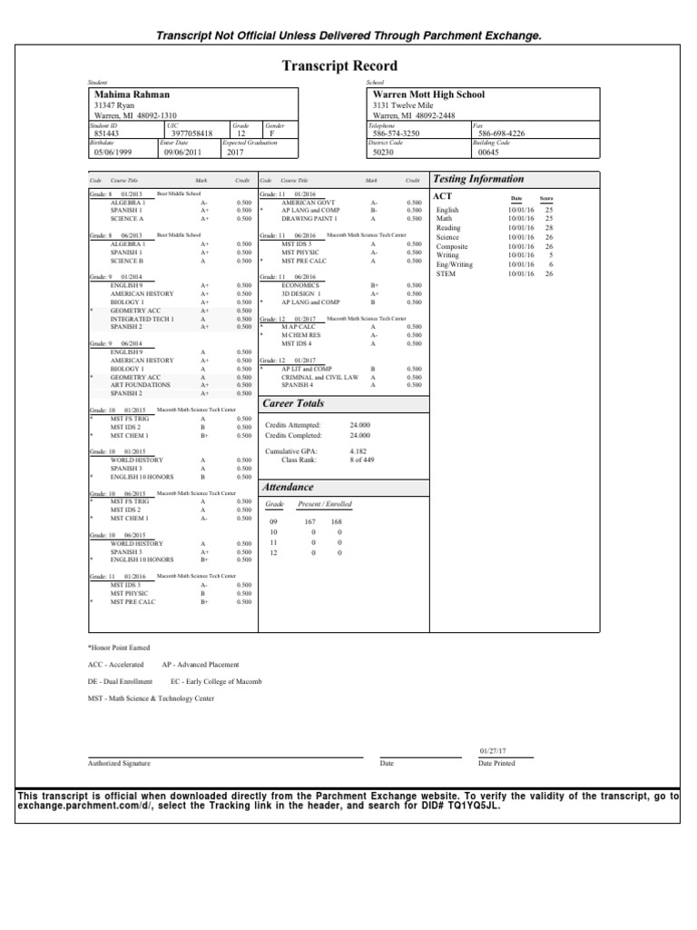 Transcript Not Official Unless Delivered Through Parchment Exchange ...