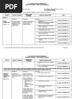 SHS Contextualized - English For Academic and Professional Purposes CG PDF