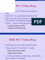 IEEE 802.5 Token Ring: - A Special Sequence of Bits - Circulates Around The Ring