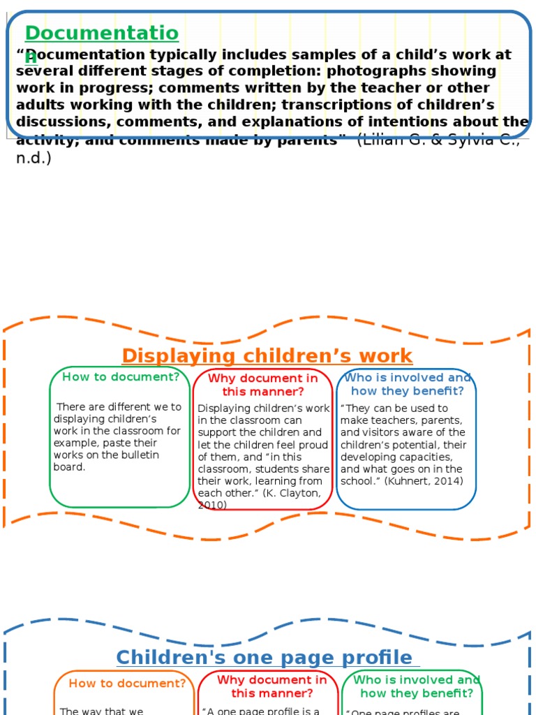 Effective Documentation in Early Childhood | PDF | Classroom | Teachers