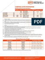 ASTM_Valve_Bolting_Specification.pdf