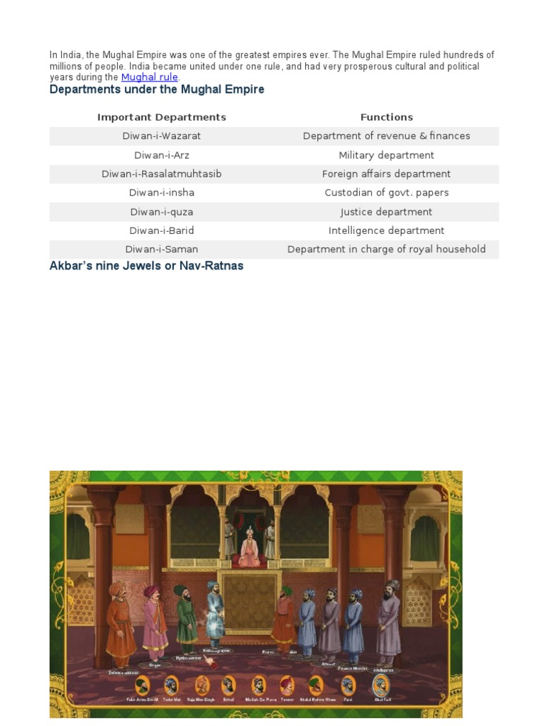 Mughal Empire Administrative Departments | PDF | Timurid Dynasty ...