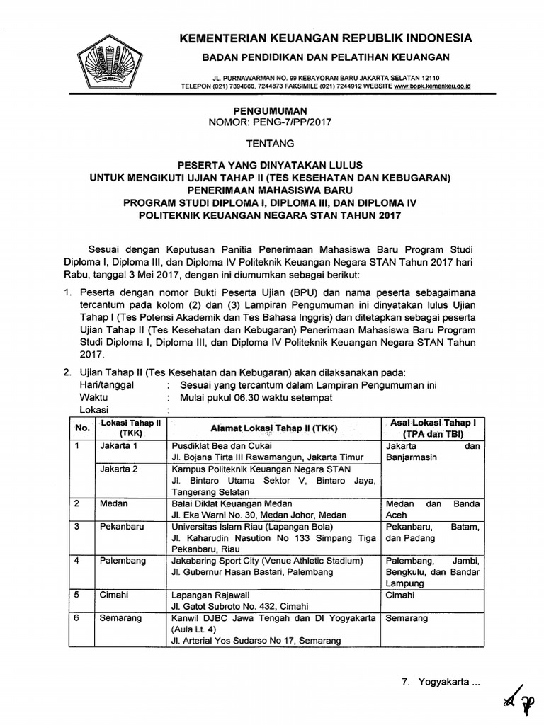 Uloqning jinsiy afzalliklari