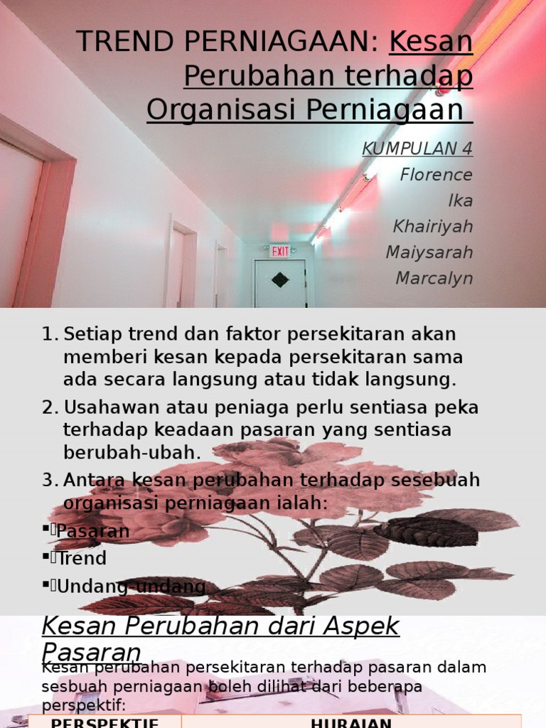 Kesan Perubahan Persekitaran Terhadap Organisasi Perniagaan
