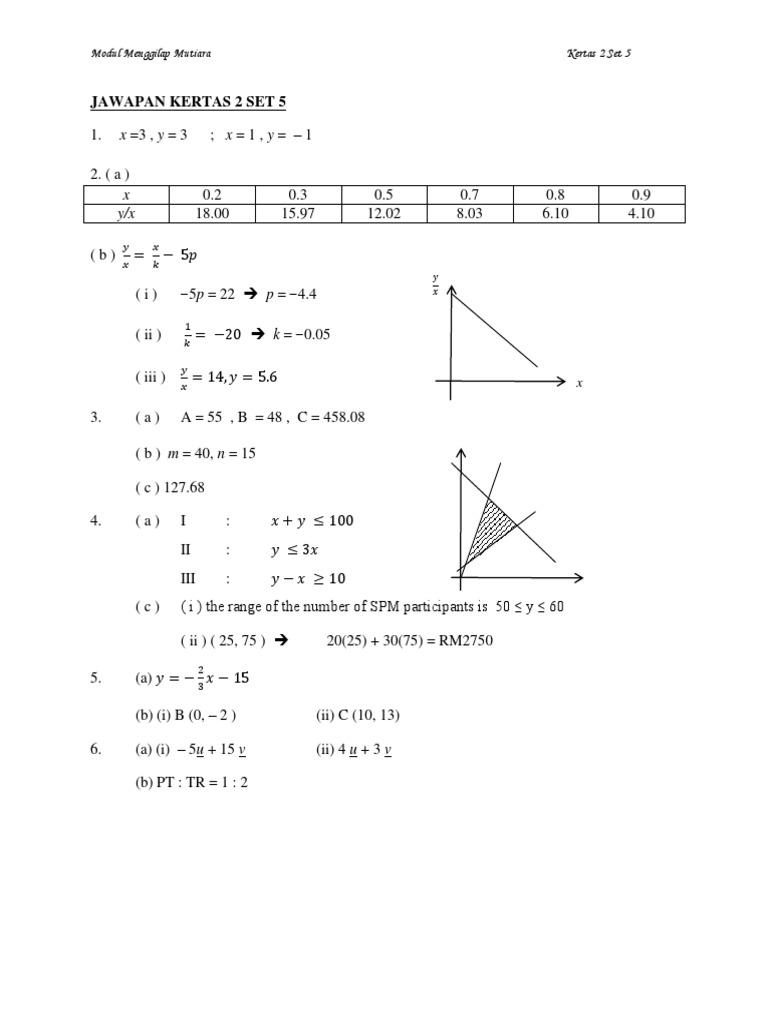 Jawapan Kertas 2 Set 5 Pdf