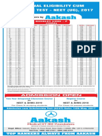 Neet Code p Answer Key Akash