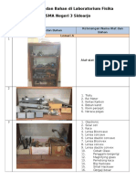 Daftar Alat Dan Bahan Di Laboratorium Fisika