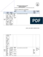 Matriz de Coherencia Del Instrumento Piura 2017 Agresividd