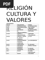 RELIGIONES 2017