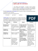 Vocabulary in Content and Techniques To Guess Meaning From Context