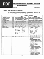 Detail of Textbooks at HSSC Level - 2 PDF