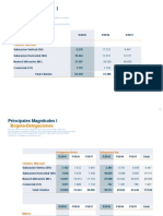 Ppto 2017 Delegaciones