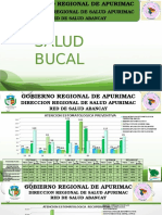 Bucal Ppt 2017 Red Abancay