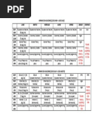 Horario de Vacaciones de Verano 2015