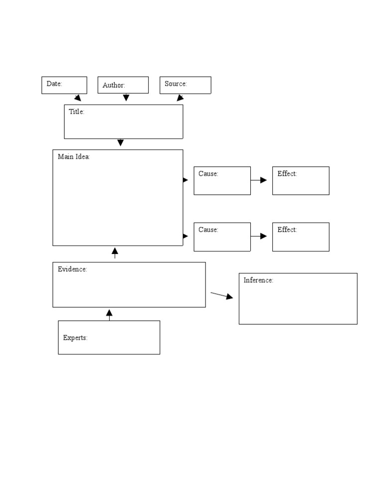 Document Structure Template Guide | PDF | Science & Mathematics