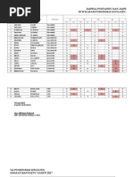 Jadwal Posyandu Dan Jadwal Puskesmas Keliling Di Wilayah Puskesmas Kota Kecamatan Bantaeng Tahun 2017