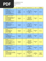 Download Kesempatan Kerja2 by bnp2tkidotgodotid SN3477388 doc pdf