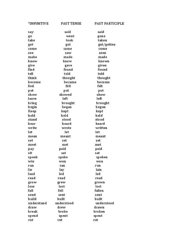infinitive-past-tense-past-participle-grammar-syntax