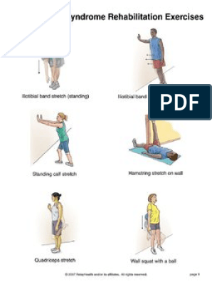 Iliotibial Band Syndrome Rehab Exercises