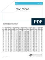 Weekly Tax Table 2016 17