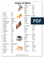 Food and Drink Vocab List PDF