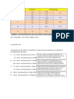 Investigación de Mercados - Nivel Socioeconómico-Perú