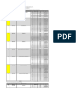 Jadwal Kuliah SMT Genap