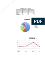 Libro Excel Parcial