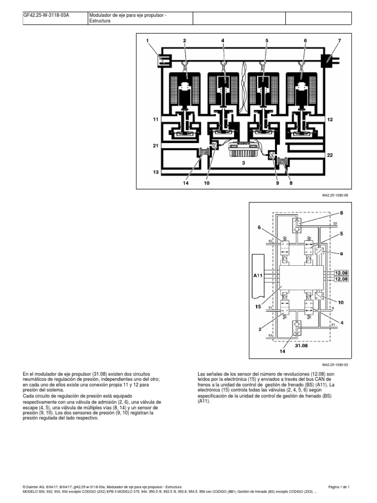 Modulador Eje Actros | PDF | Presión | Eje