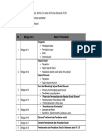 A.5. Silabi Sejarah Sosial Ekonomi PDF