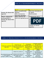 Elaboracion Del Diagnostico 1