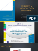 Esquema y Metodología Importante DSM 5