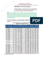 Examen de Elmer