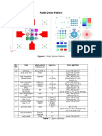 Parameters Layers Raith Demo Pattern